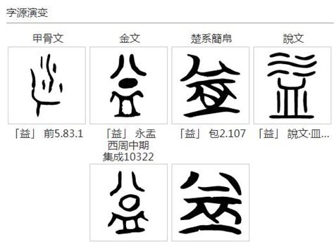 江字五行|康熙字典：江的字义解释，拼音，笔画，五行属性，江的起名寓意。